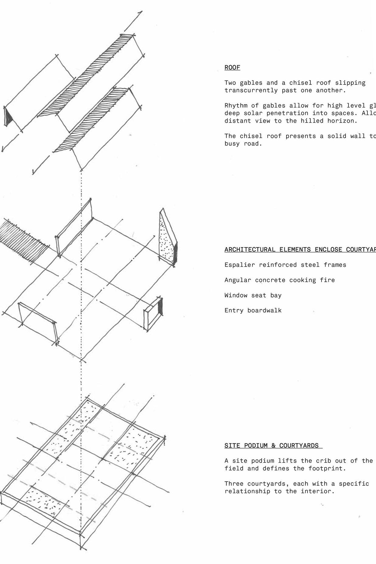 Diagrams of Wanaka Crib's structure by PAC Studio and Steven Lloyd Architecture.