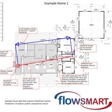 FlowSmart Hot Water Circulator gallery detail image