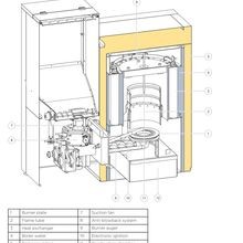 Easypell Pellet Boilers For Home Central Heating gallery detail image