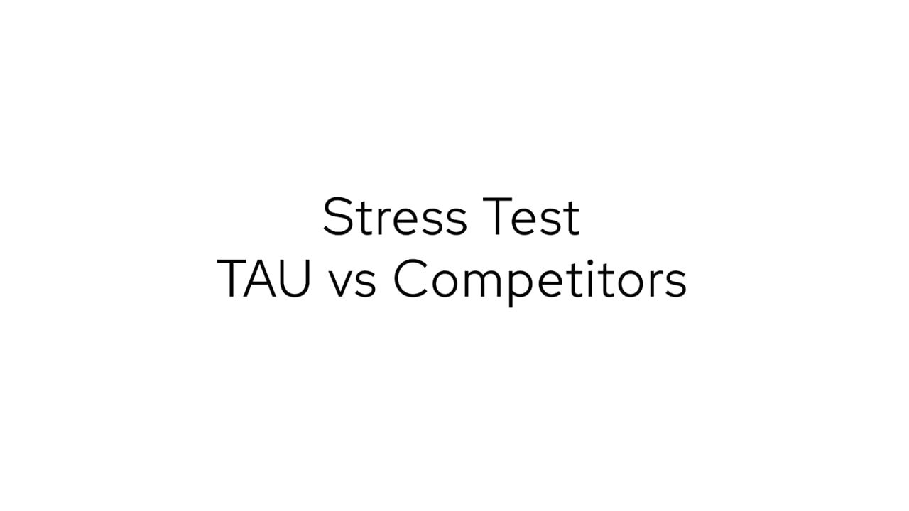 Product Stress Test