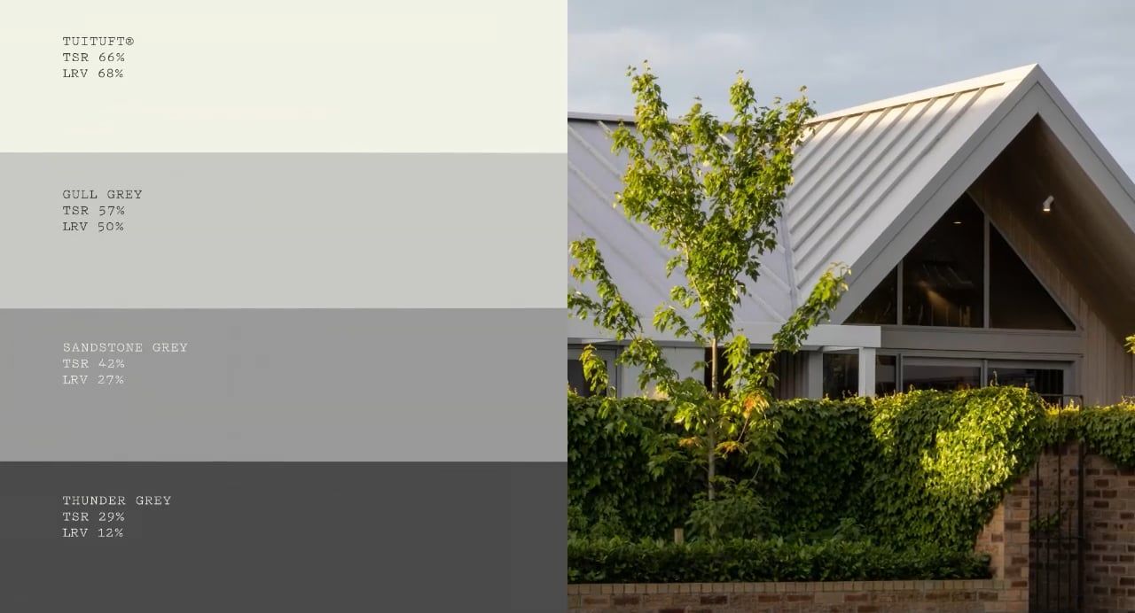 COLORSTEEL® Colours