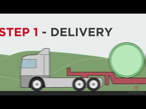 How to install your Promax Water Tank