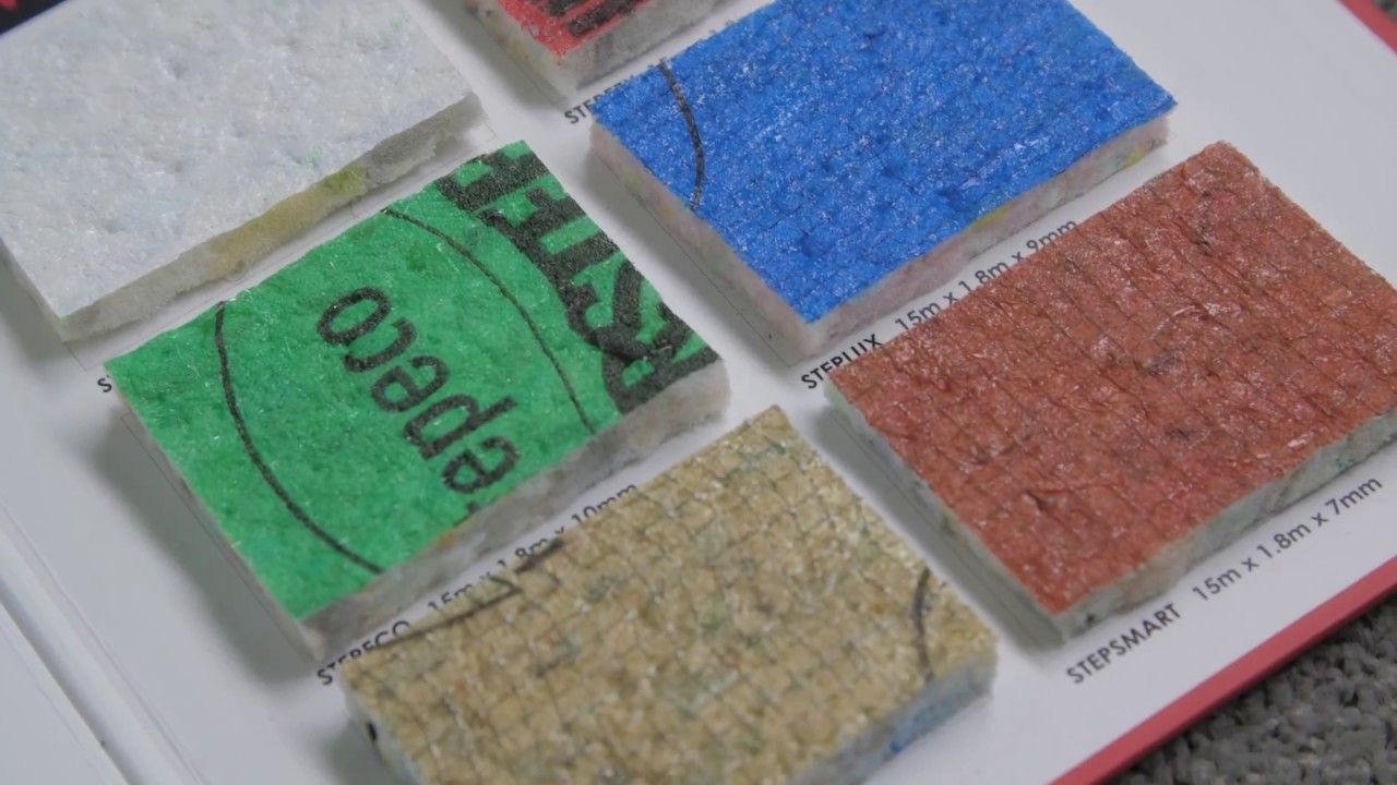 Choosing Underlay