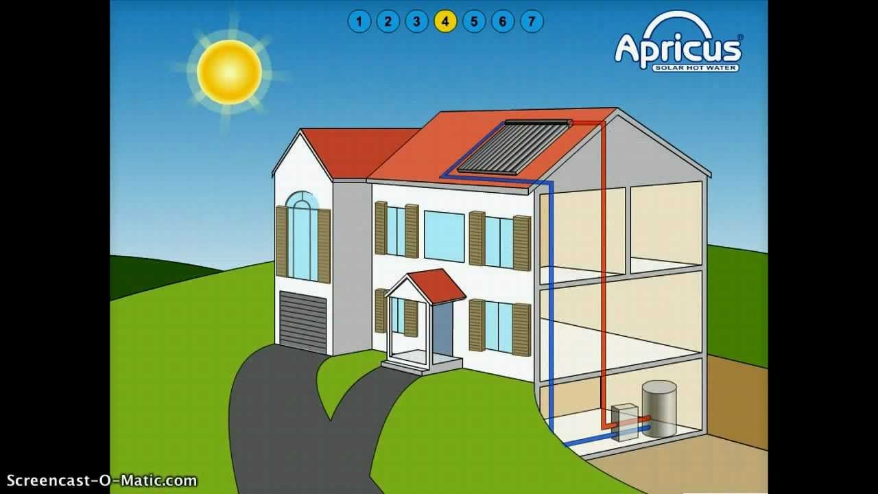 Apricus Evacuated Tube Solar Hot Water Systems