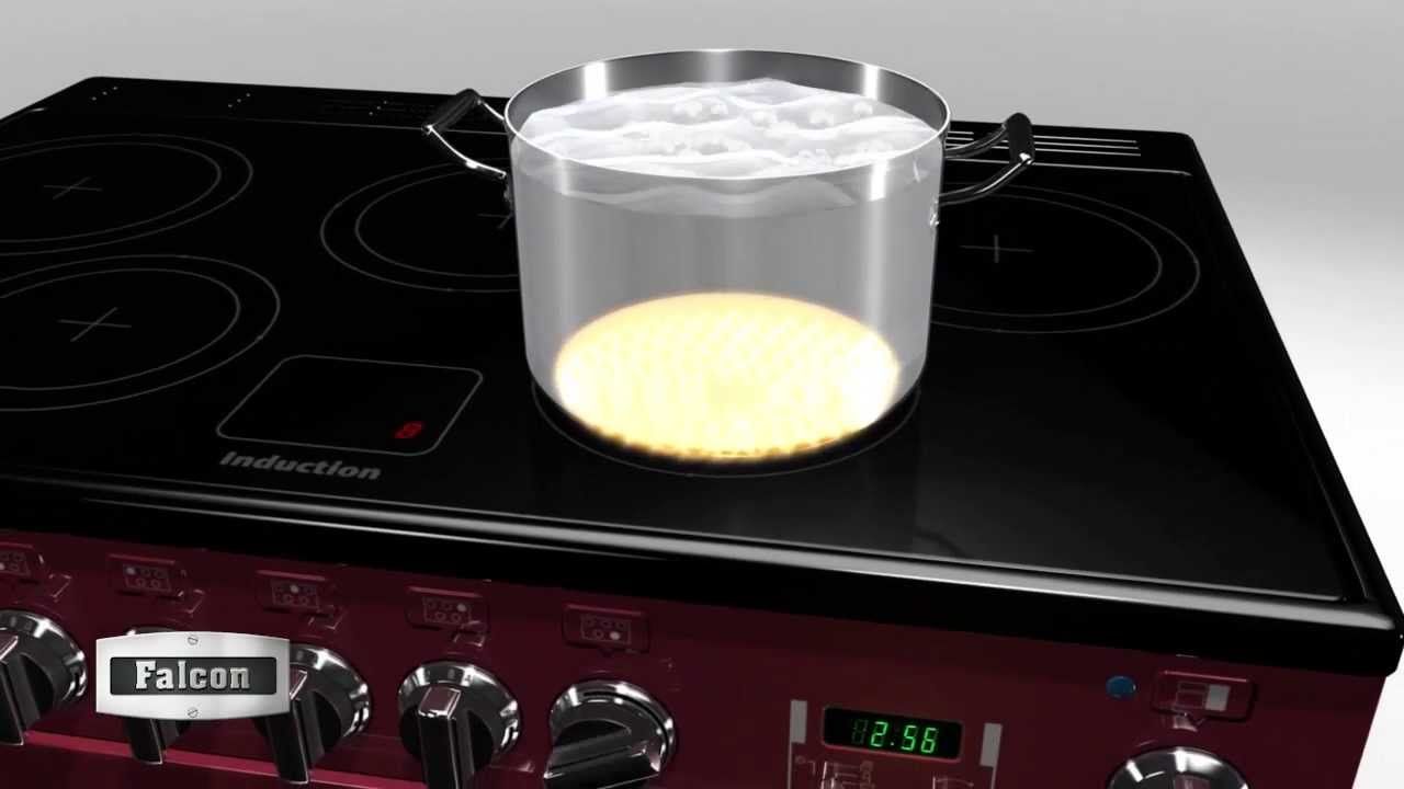 Falcon Cooker - Induction cooking hob technology - How does it work?