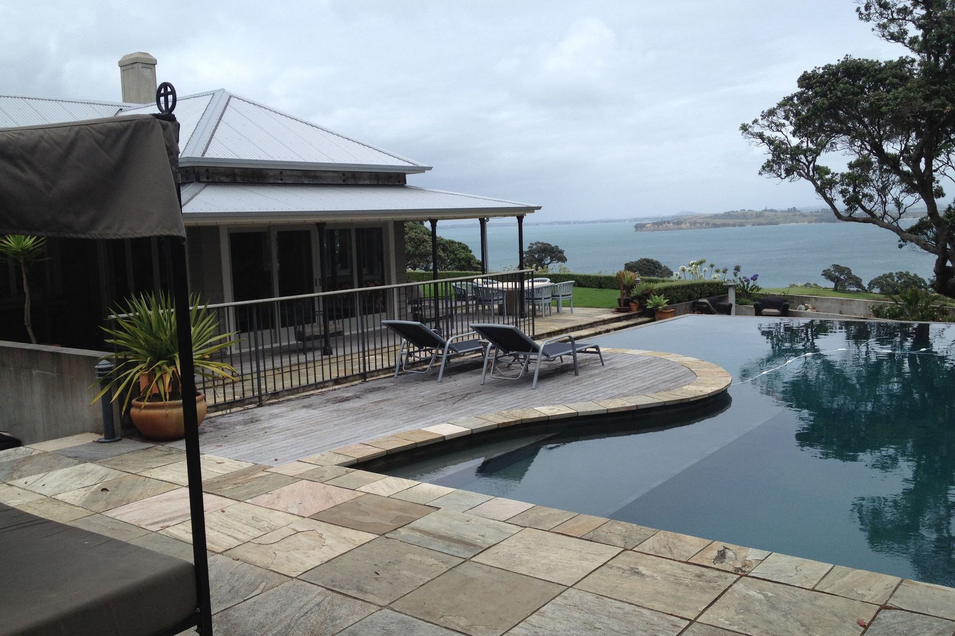 Collection of Projects