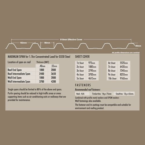 Free Span Commercial Profile