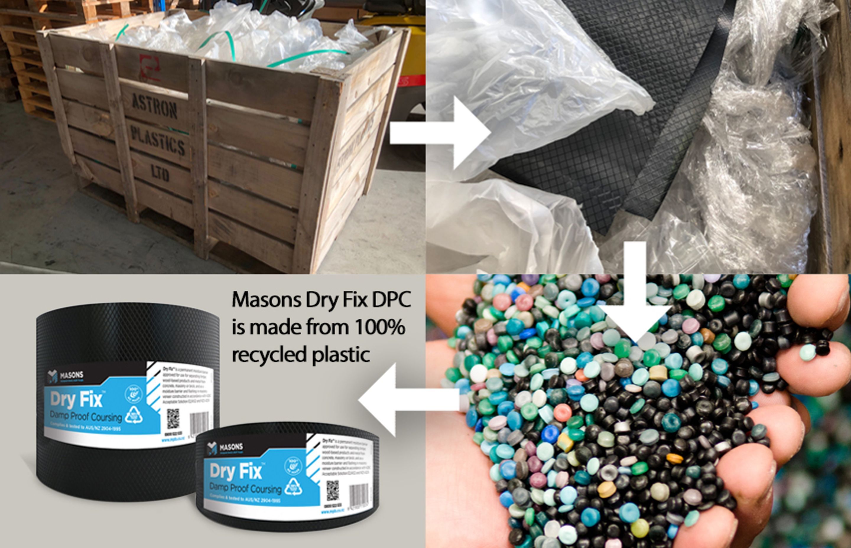 Masons plastic recycling scheme sees clean, soft wrap materials pelletised and made into a range of plastic goods, including Masons Damp Proof Coursing, helping to divert plastic waste from our landfills.