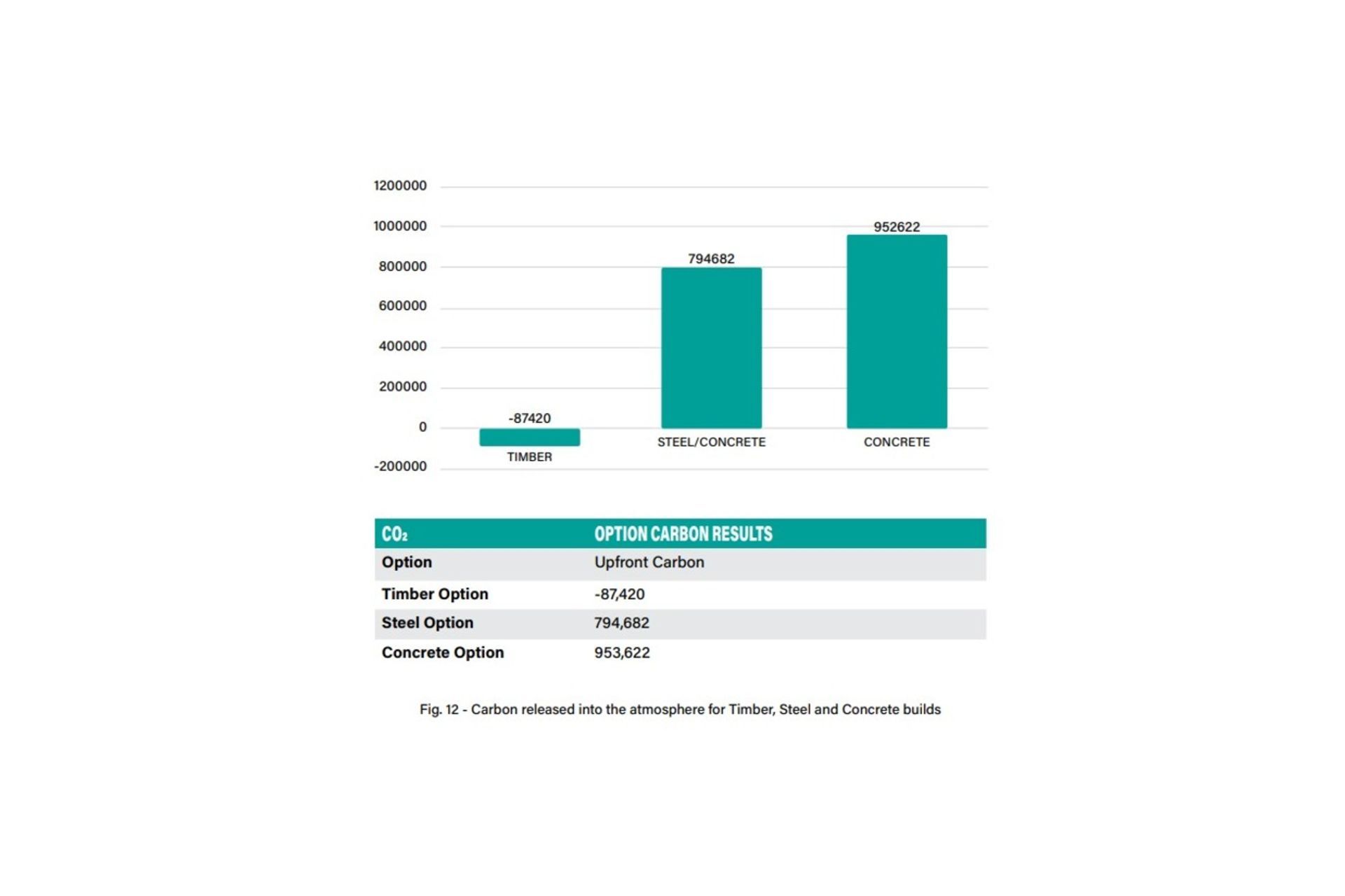 carbon-released-chart.jpg