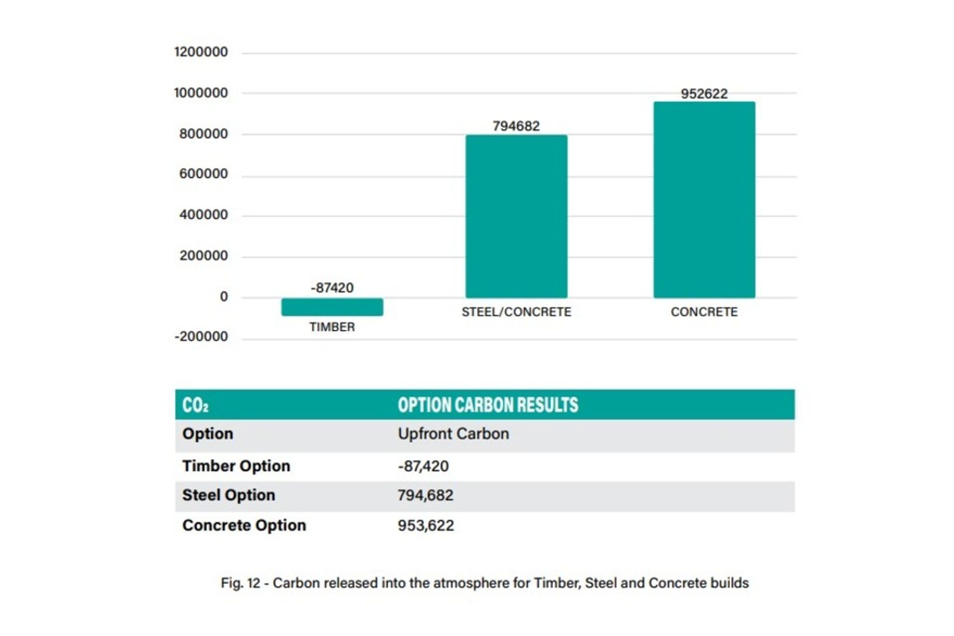 carbon-released-chart.jpg