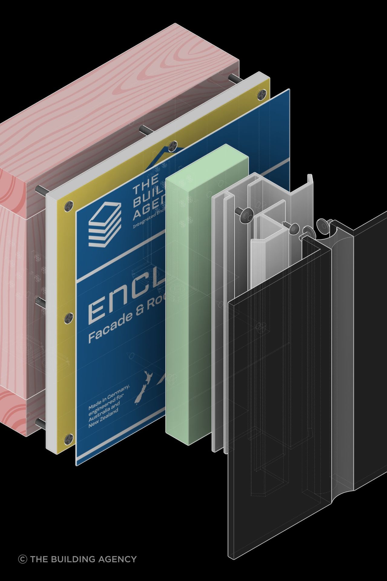 The integrated ENCLOSURE system.