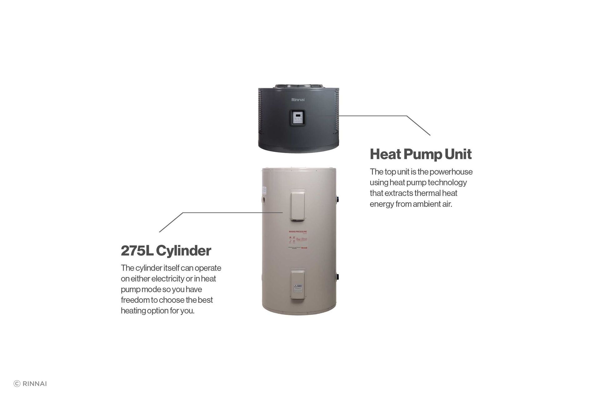 The HydraHeat unit is made up of two parts, and can be disassembled for repairs or replacement if necessary.