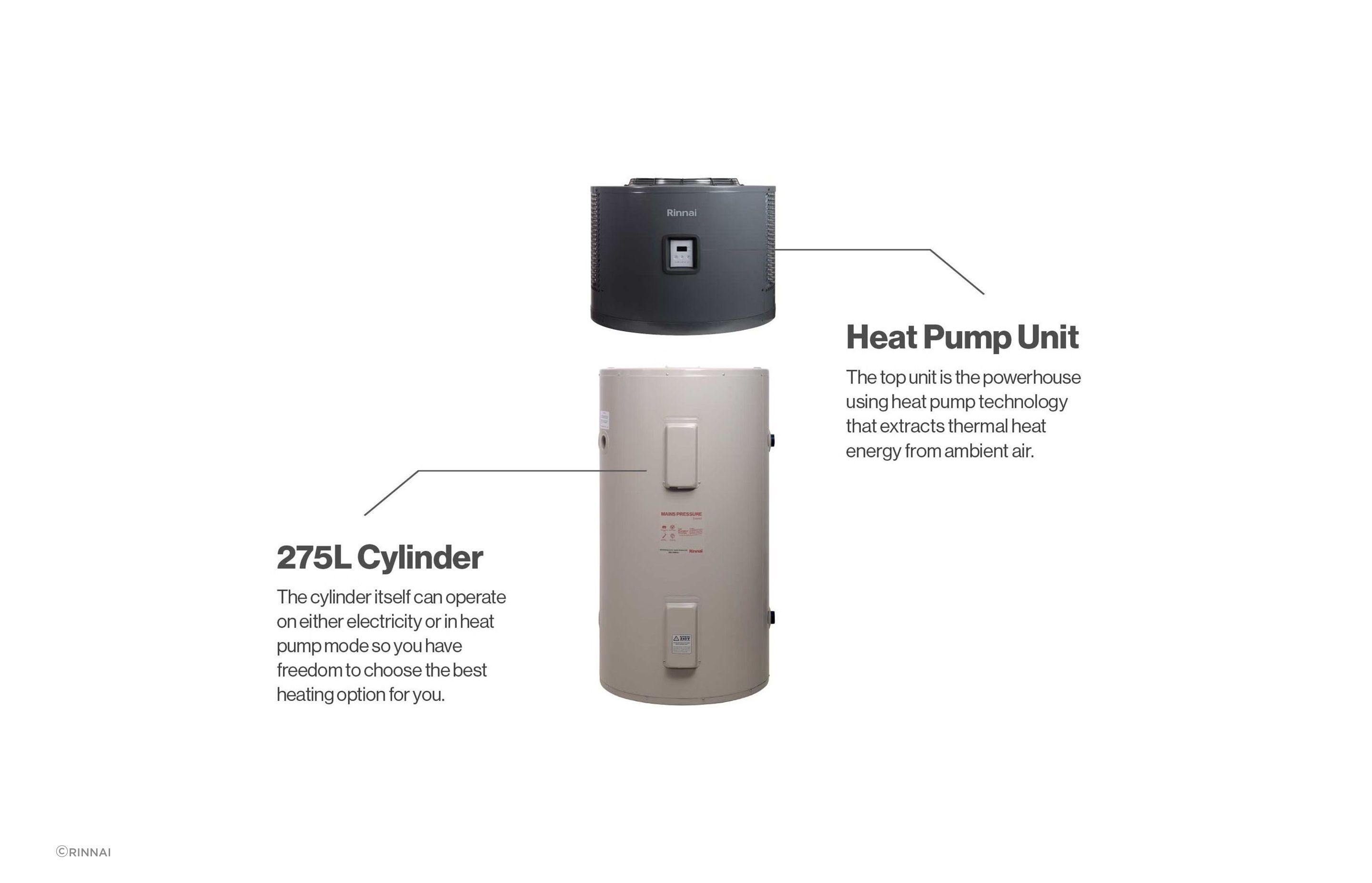 The HydraHeat unit is made up of two parts, and can be disassembled for repairs or replacement if necessary.