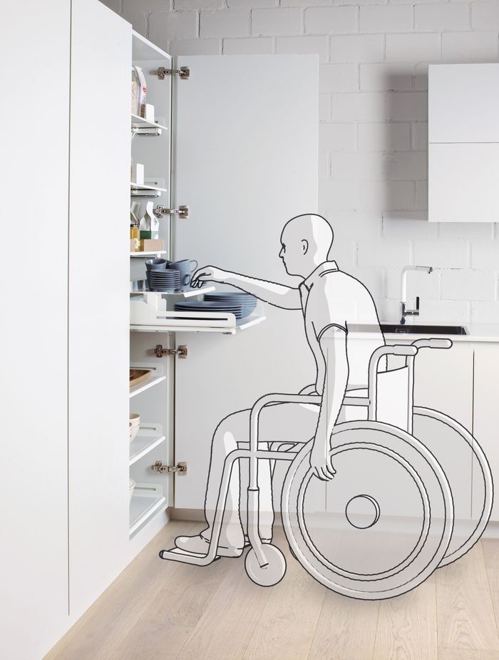 LIVING IN PLACE - PLANNING FOR KITCHEN ACCESSIBILITY