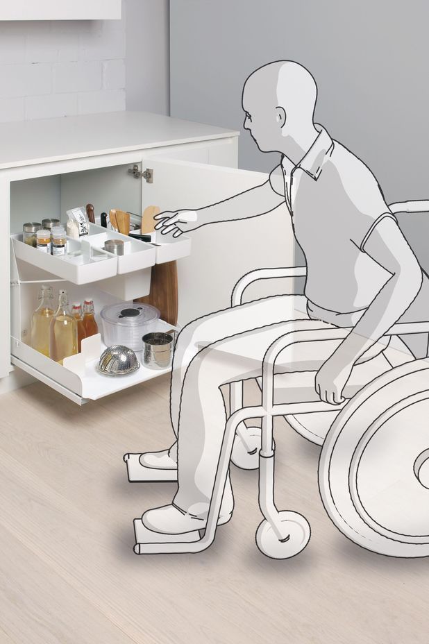 LIVING IN PLACE - PLANNING FOR KITCHEN ACCESSIBILITY