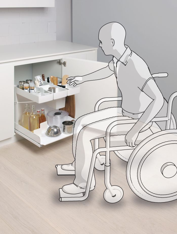 LIVING IN PLACE - PLANNING FOR KITCHEN ACCESSIBILITY