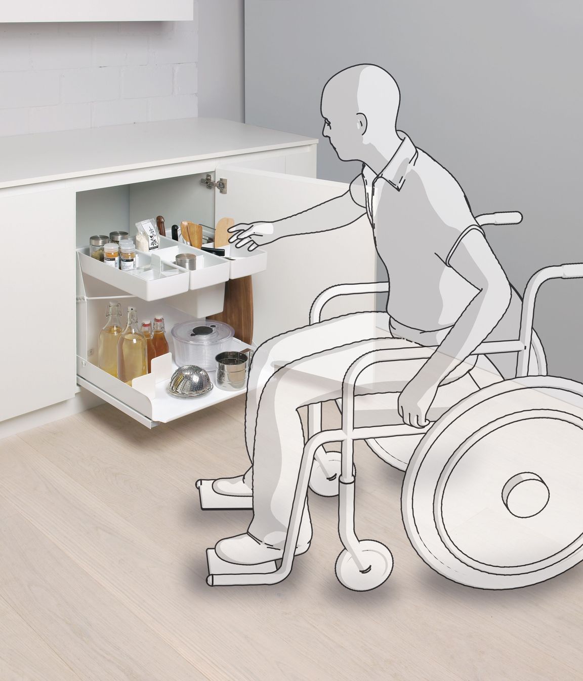 LIVING IN PLACE - PLANNING FOR KITCHEN ACCESSIBILITY