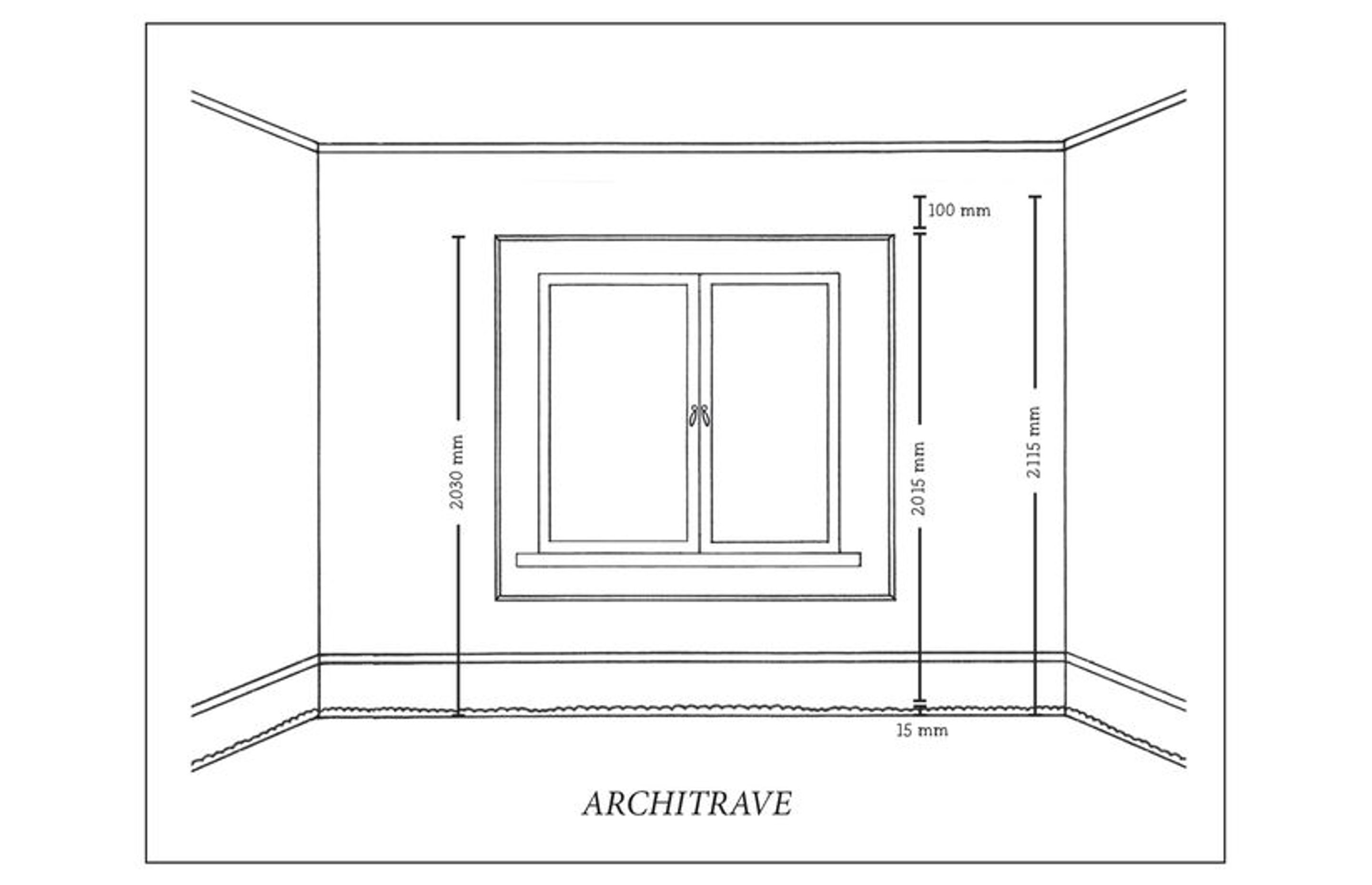 How to measure curtains