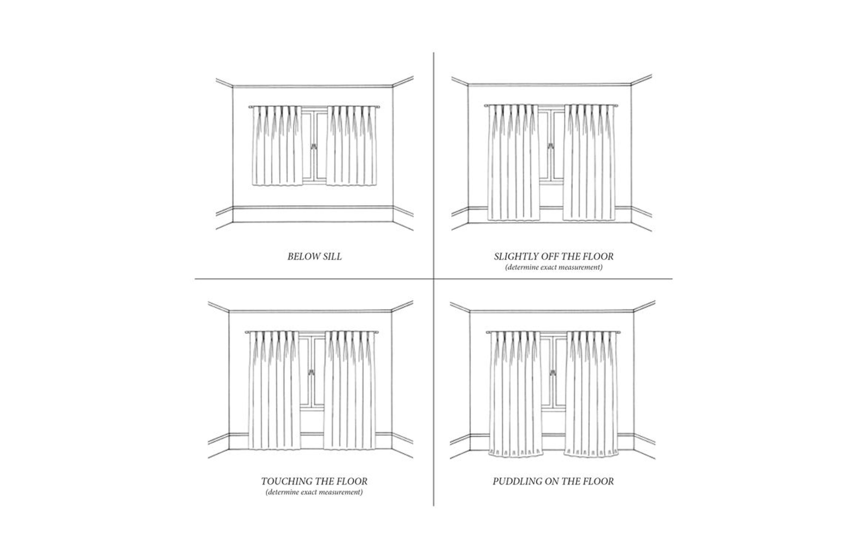 How to measure curtains