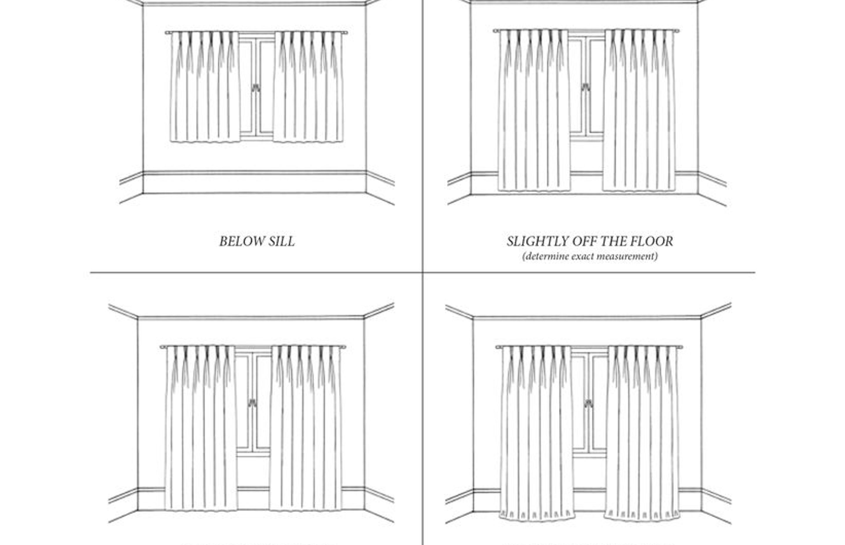 How to measure curtains