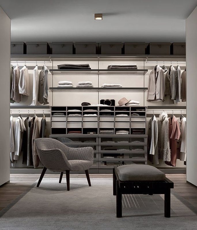 Wardrobe Systems That Make Life Easier
