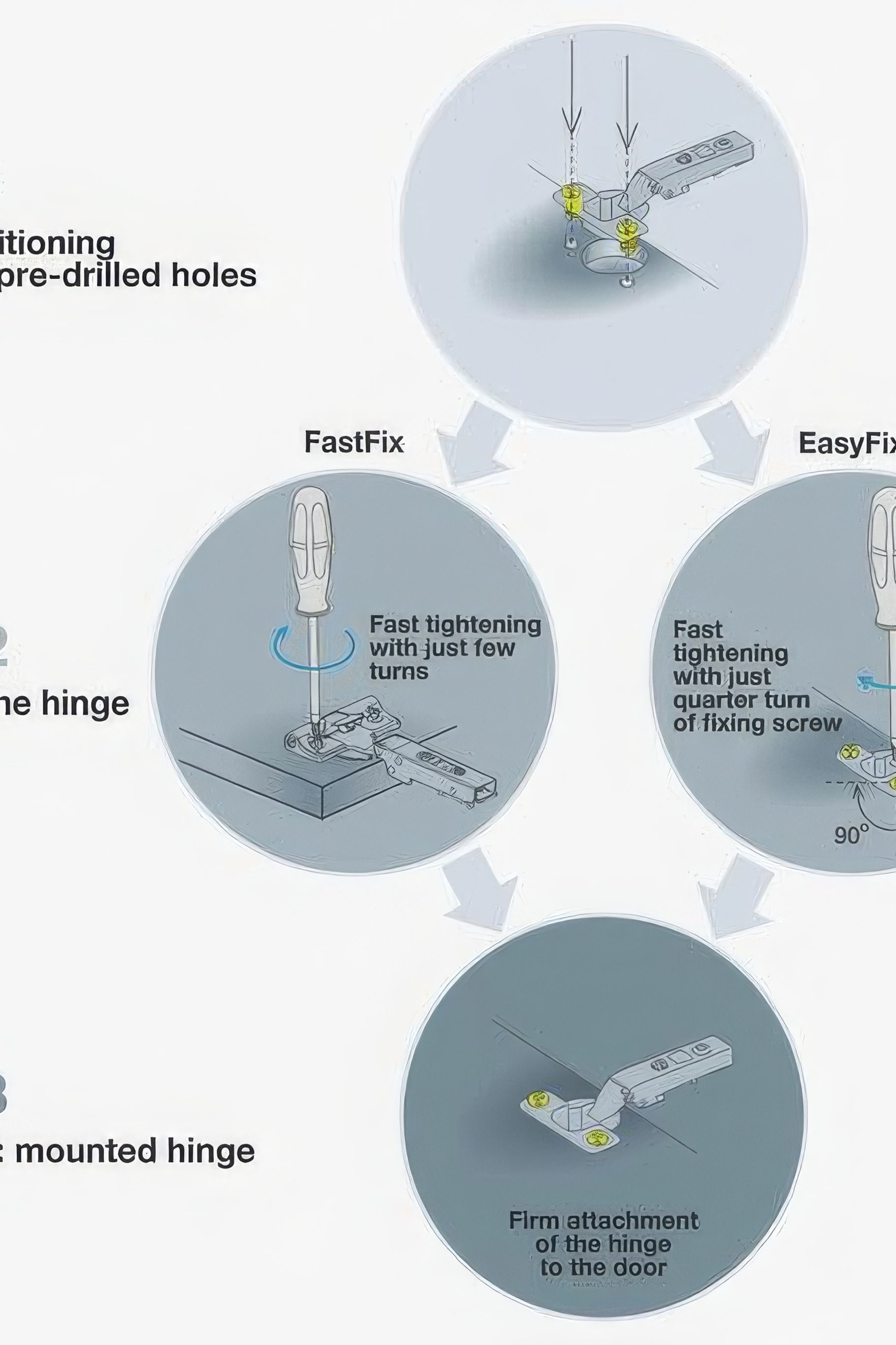 2xinfografika-fast-easy-fix-04-b-gigapixel.jpeg
