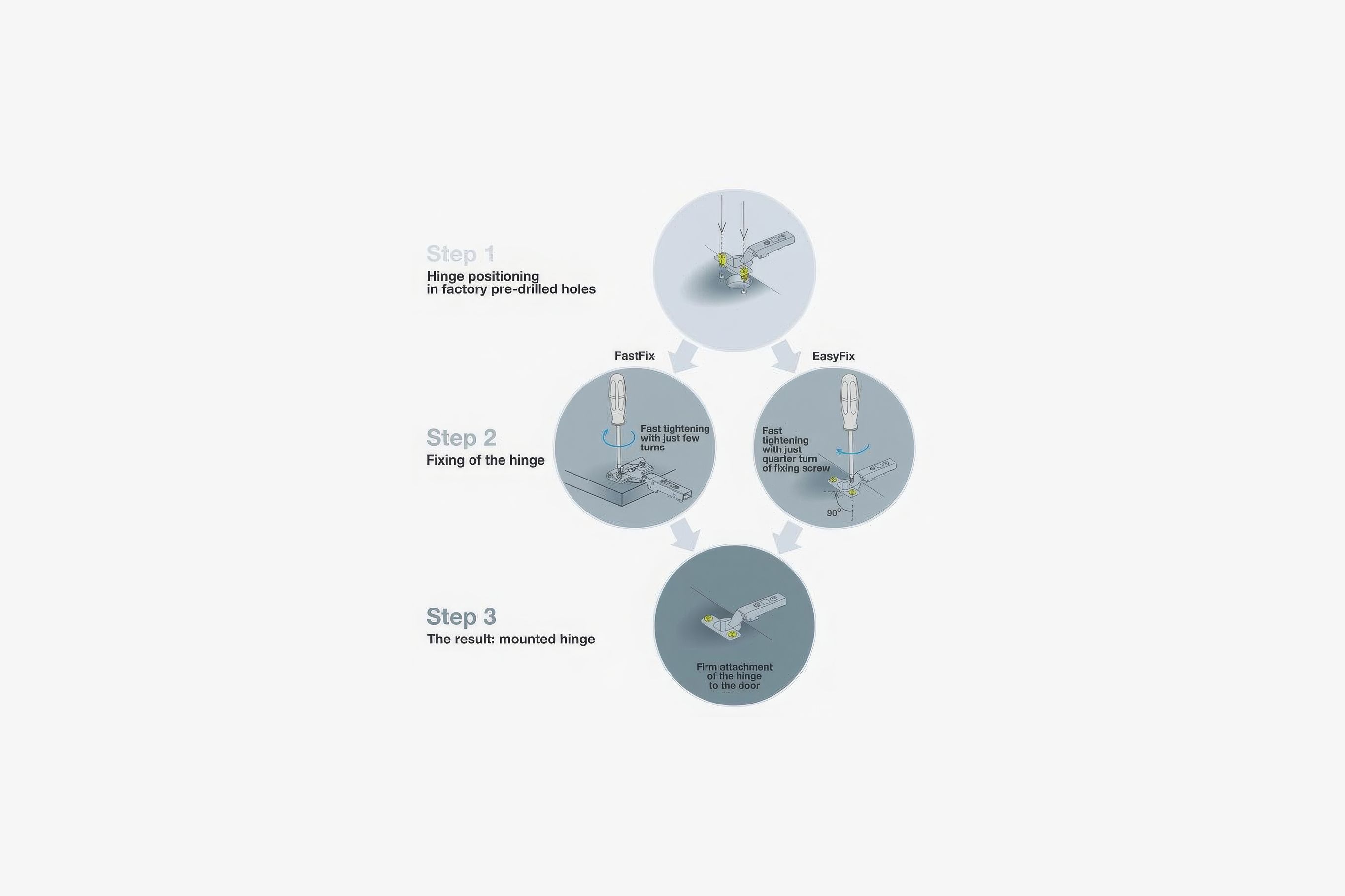 2xinfografika-fast-easy-fix-04-b-gigapixel.jpeg