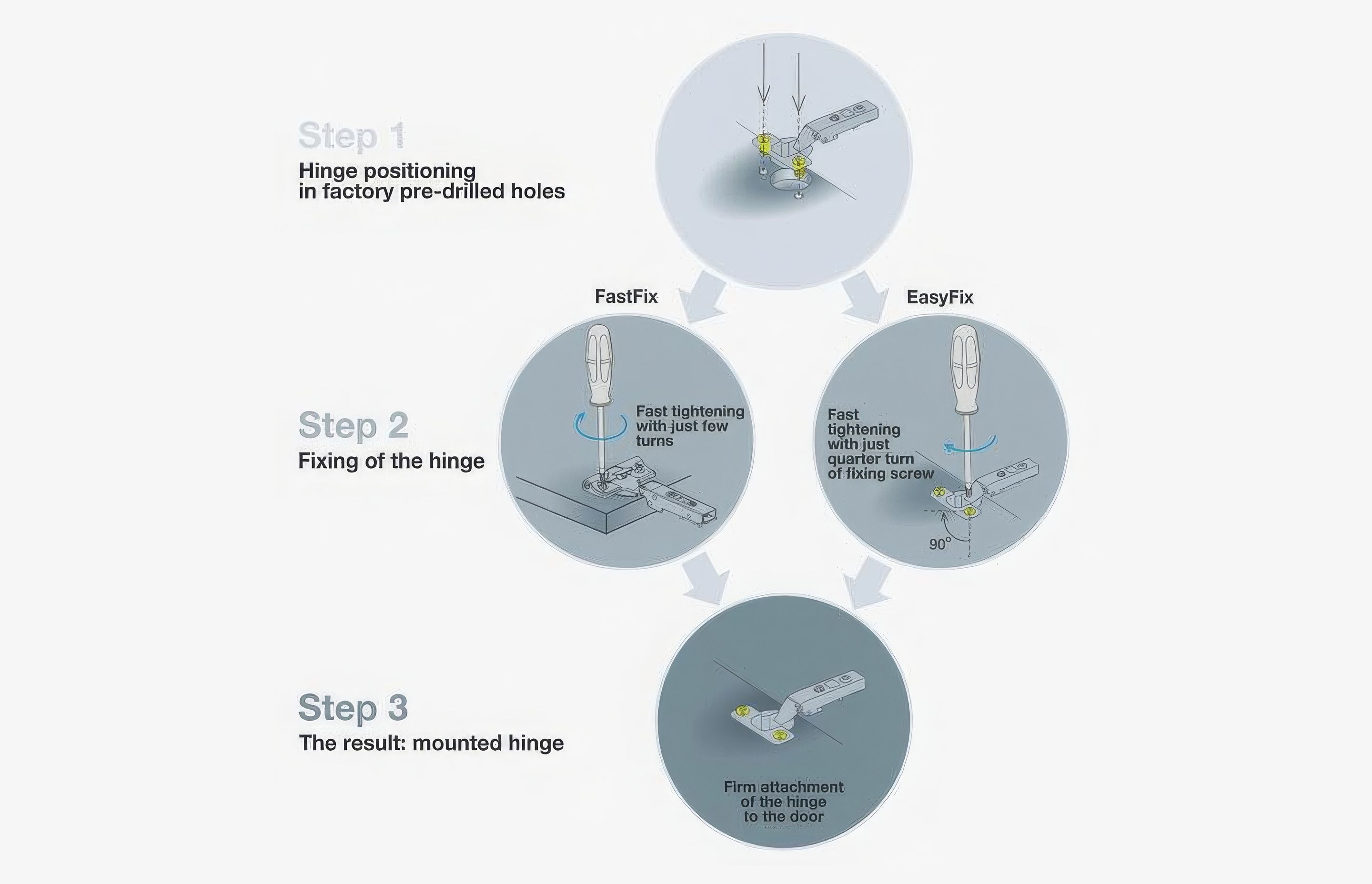 2xinfografika-fast-easy-fix-04-b-gigapixel.jpeg