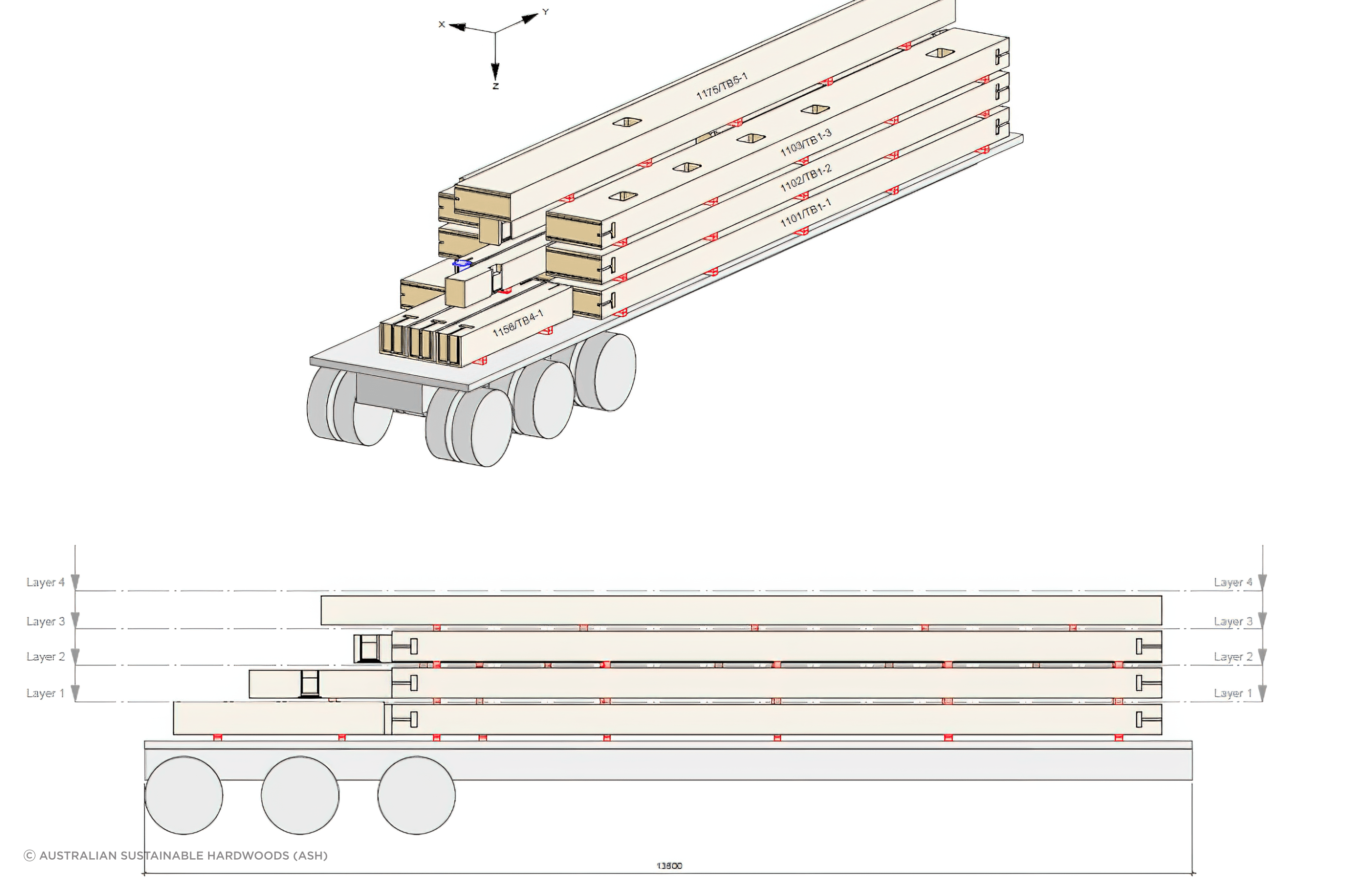 Load-schedule-1024x743-1.png