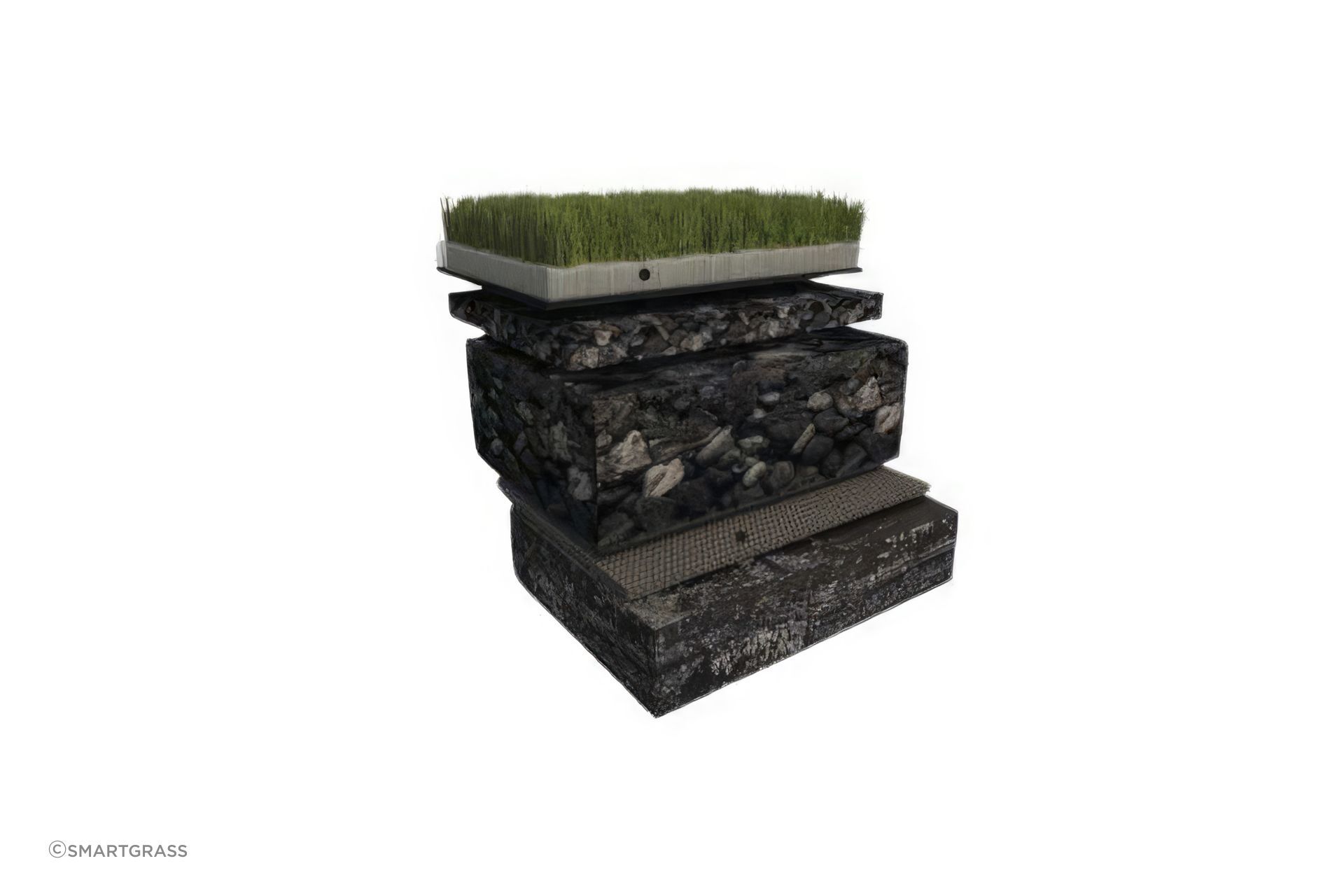 This diagram shows a cross-section of a base that has been prepared for an artificial grass installation.