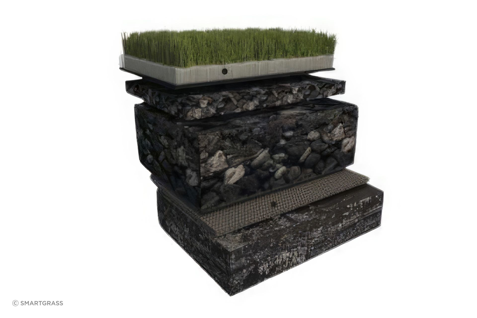 This diagram shows a cross-section of a base that has been prepared for an artificial grass installation.