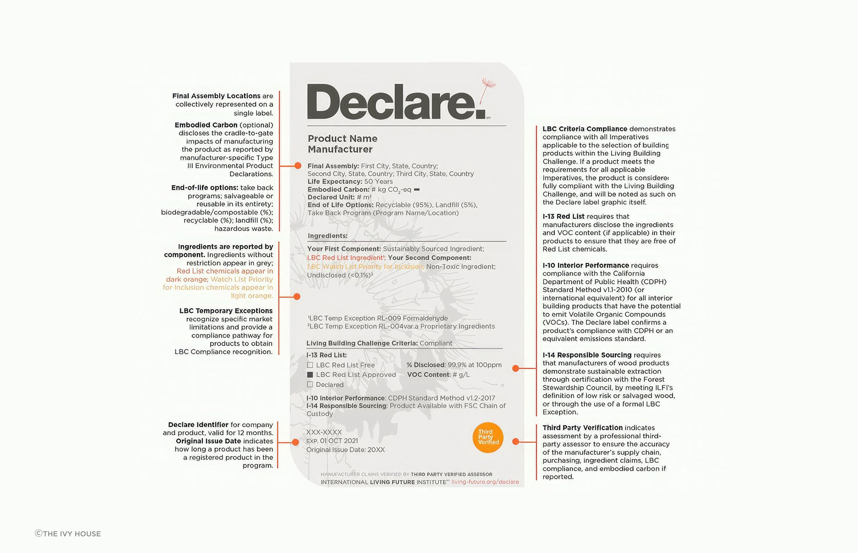 upARM-Declare2021-fix-standard-scale-200x-cropped.jpg