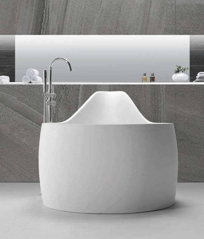 Guides & Ideas, Product Features