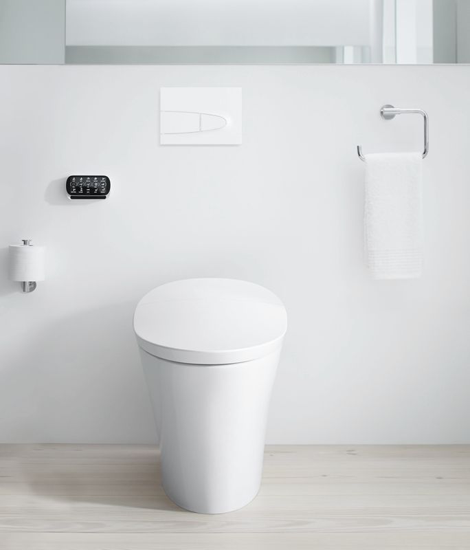 Guides & Ideas, Product Features