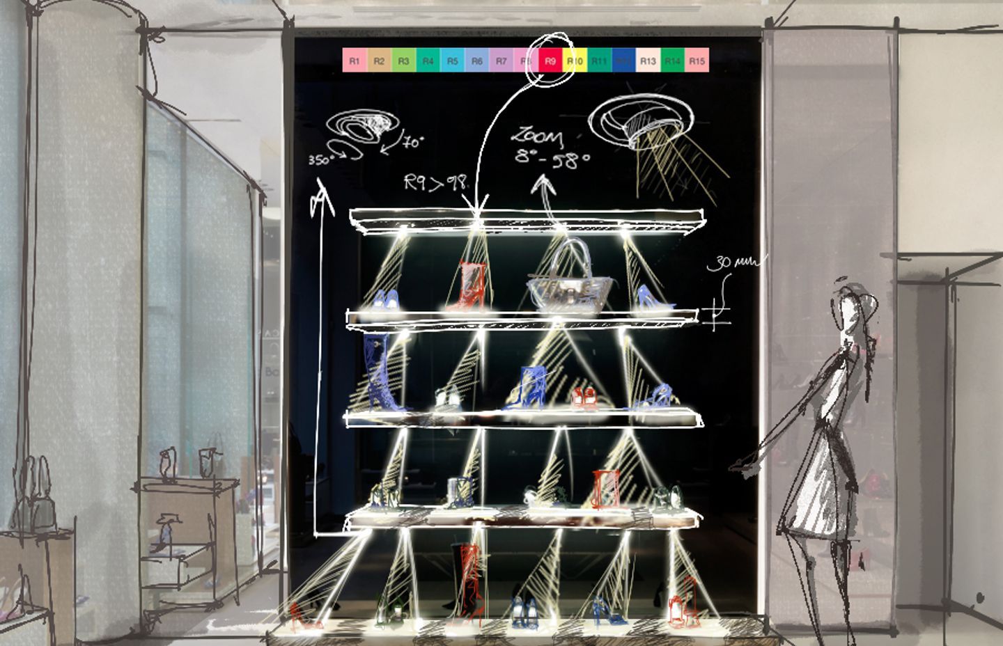 Illuminating Retail Spaces