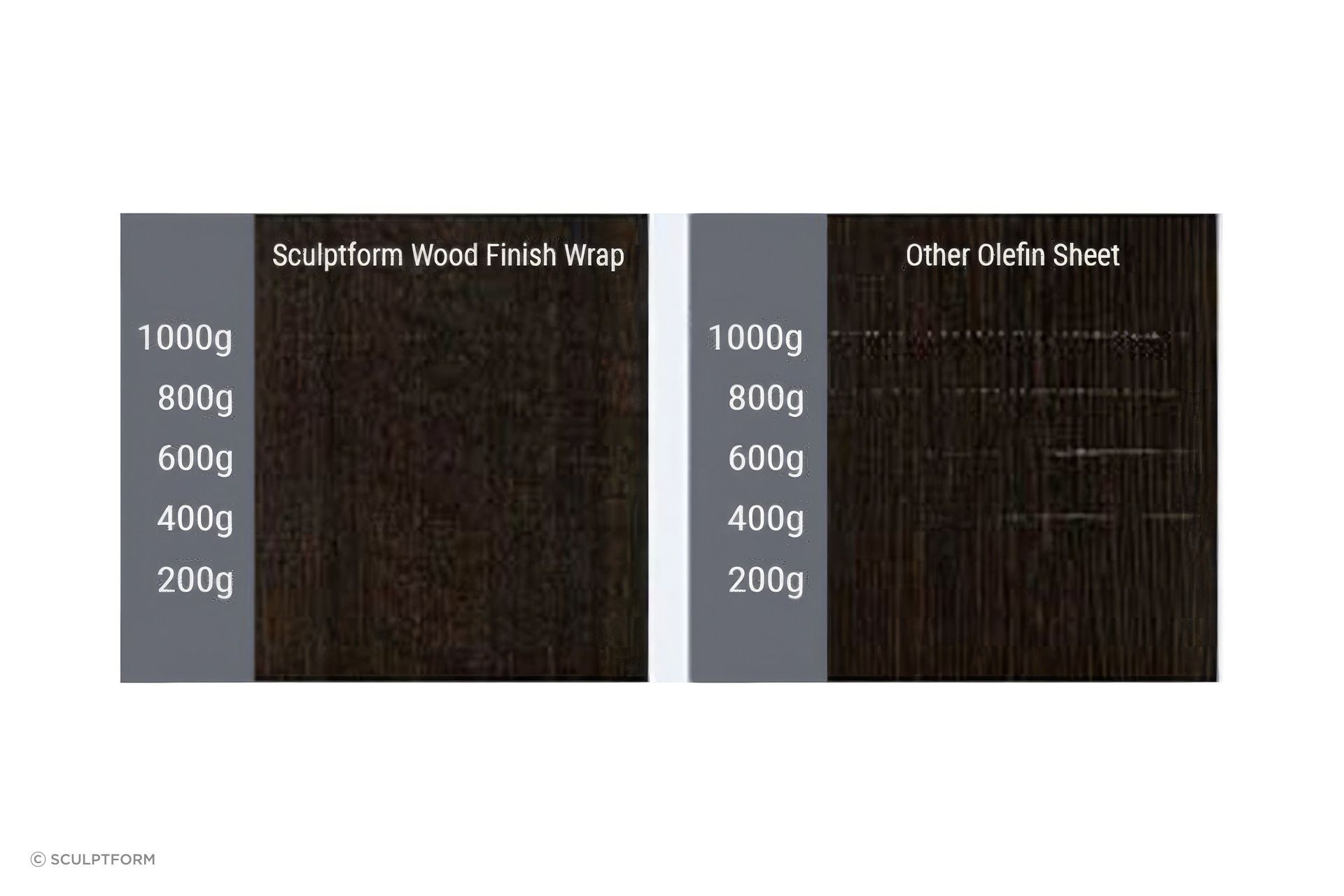 0001DNP-wood-finish-scratch-test-768x327-upscaled-by-Replicate.jpg