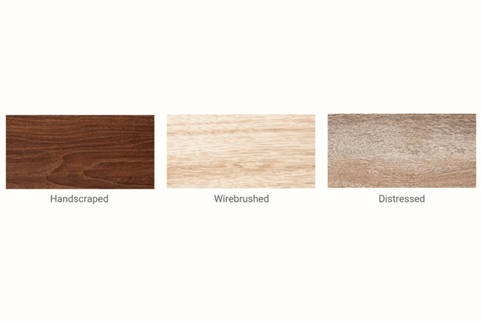 Textured Flooring - What’s the difference?