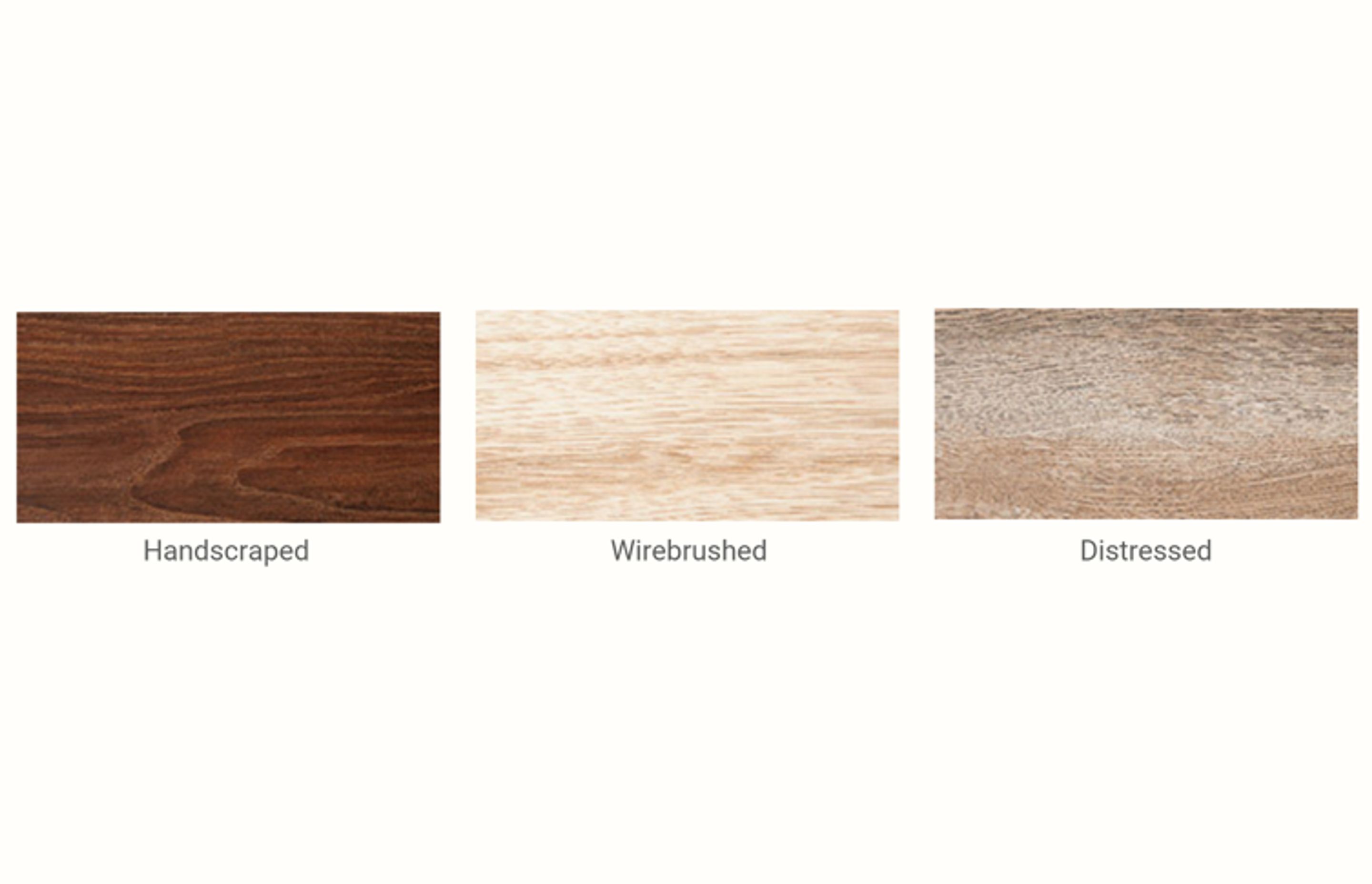 Textured Flooring - What’s the difference?