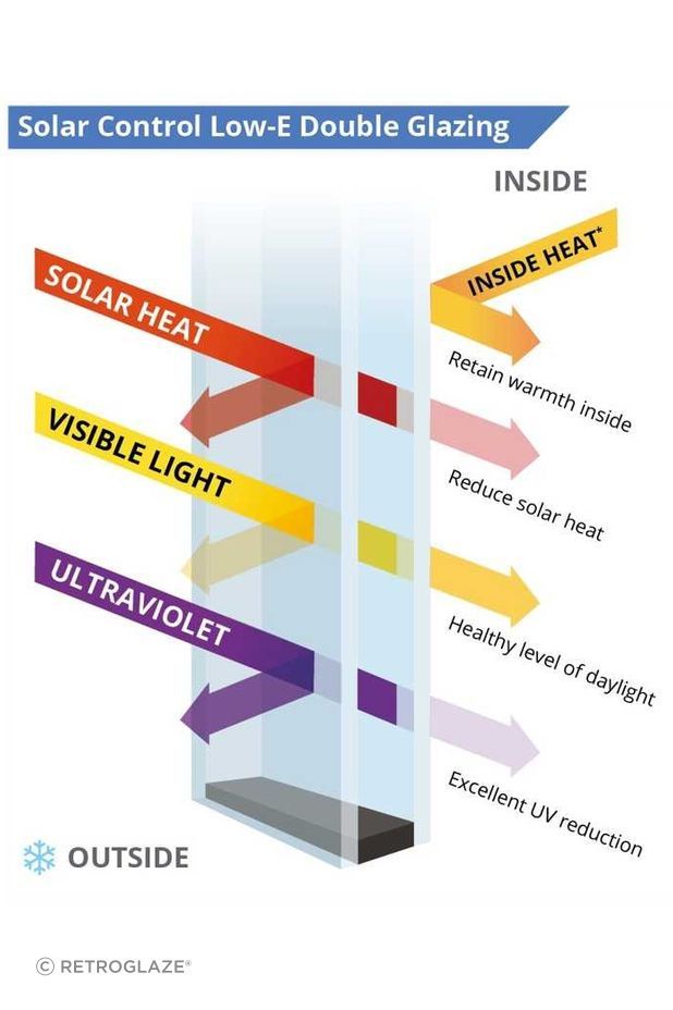 1Solar-Sized.jpg