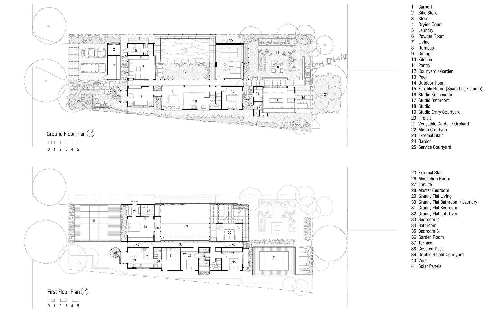 A Mini Tropical Village