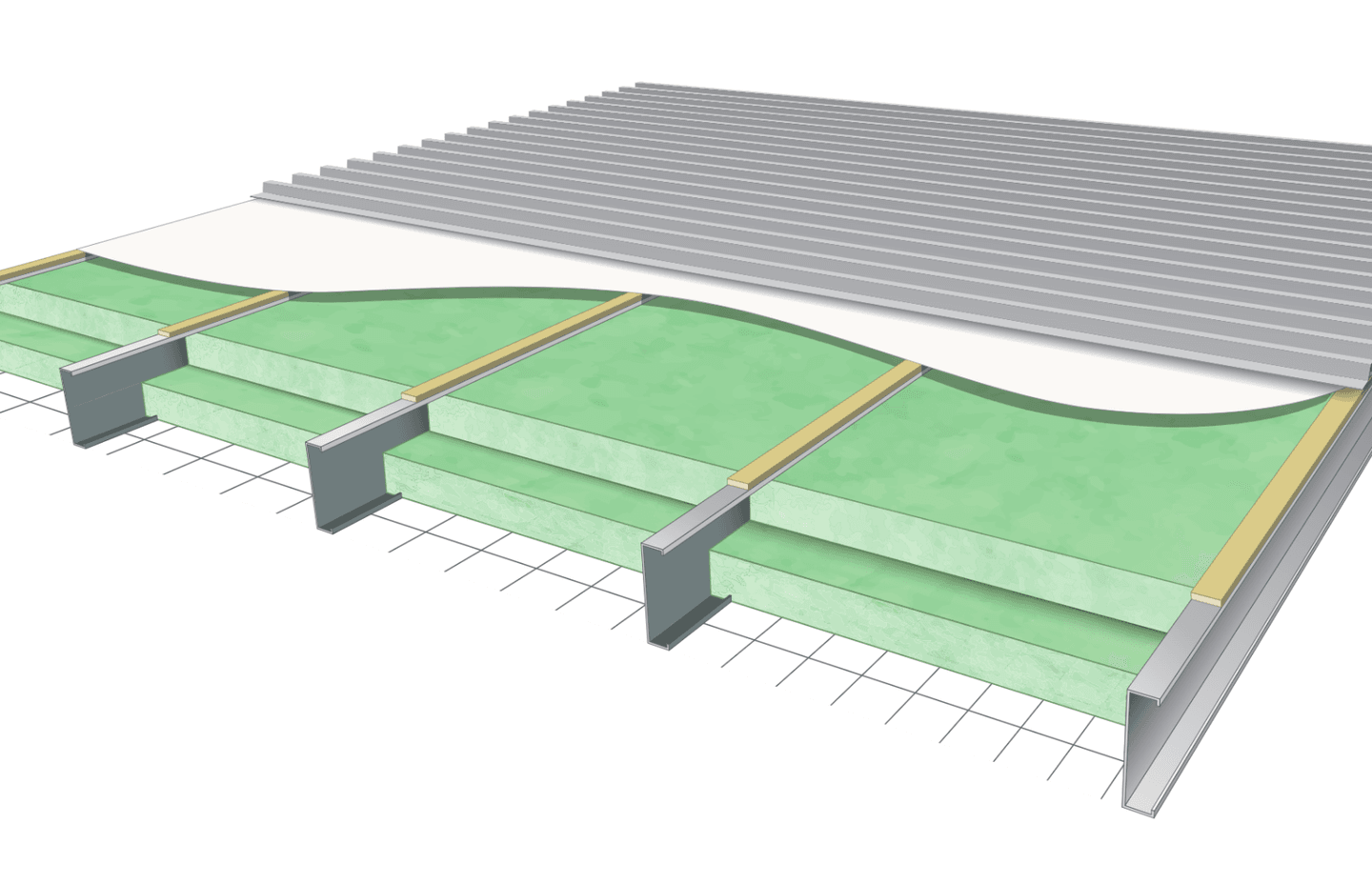 How to Achieve H1 Compliance with GreenStuf®