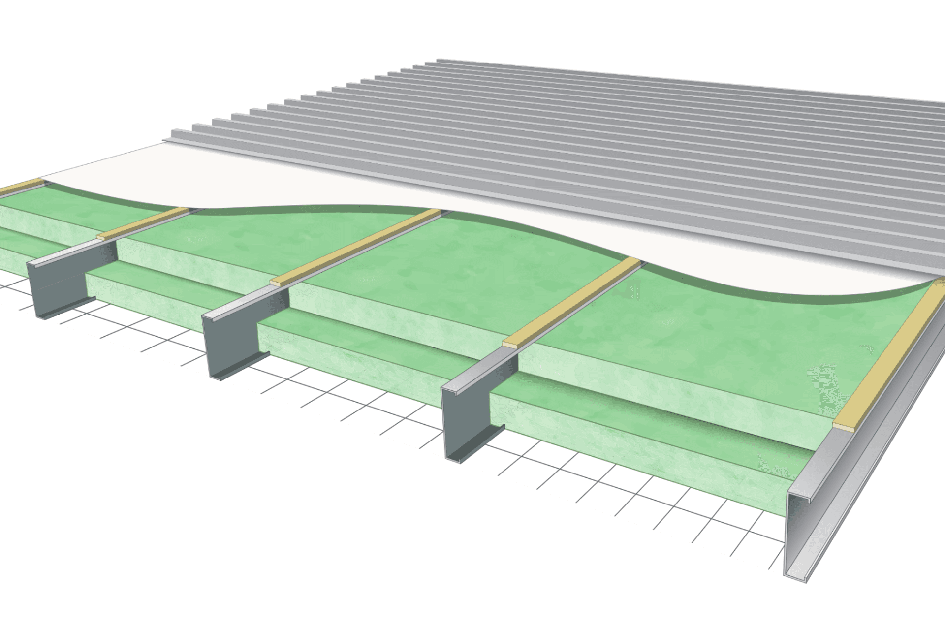 How to Achieve H1 Compliance with GreenStuf®