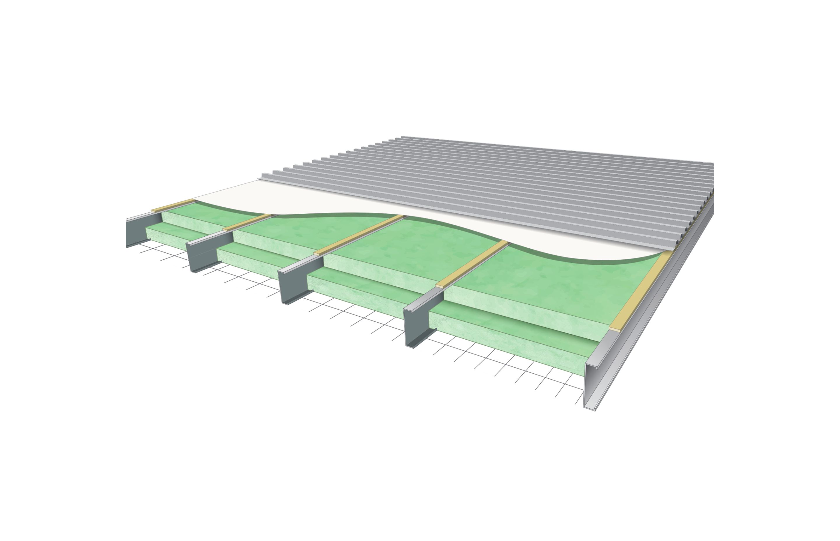 How to Achieve H1 Compliance with GreenStuf®