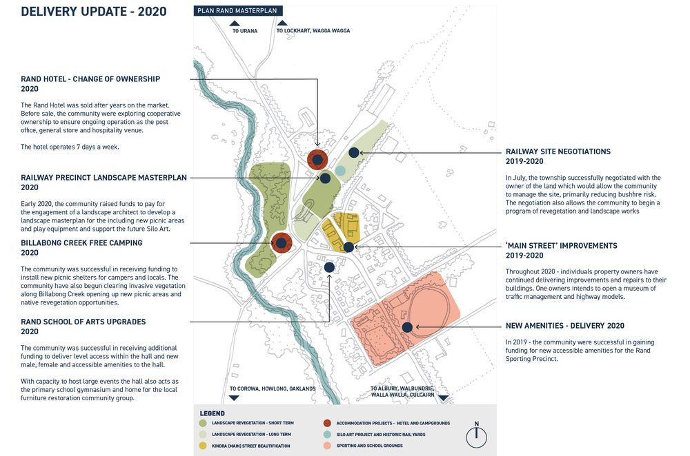 PLAN RAND Recognised with Good Design Award Gold Accolade
