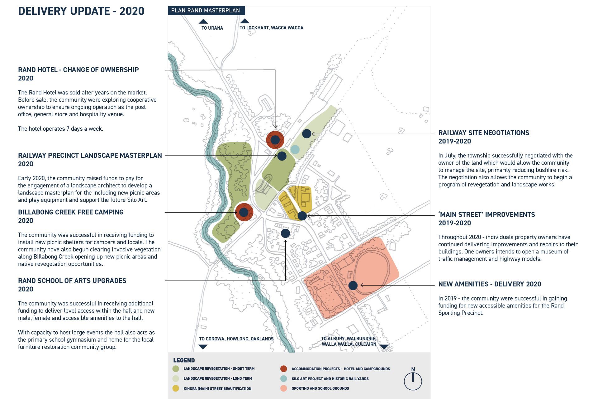 PLAN RAND Recognised with Good Design Award Gold Accolade