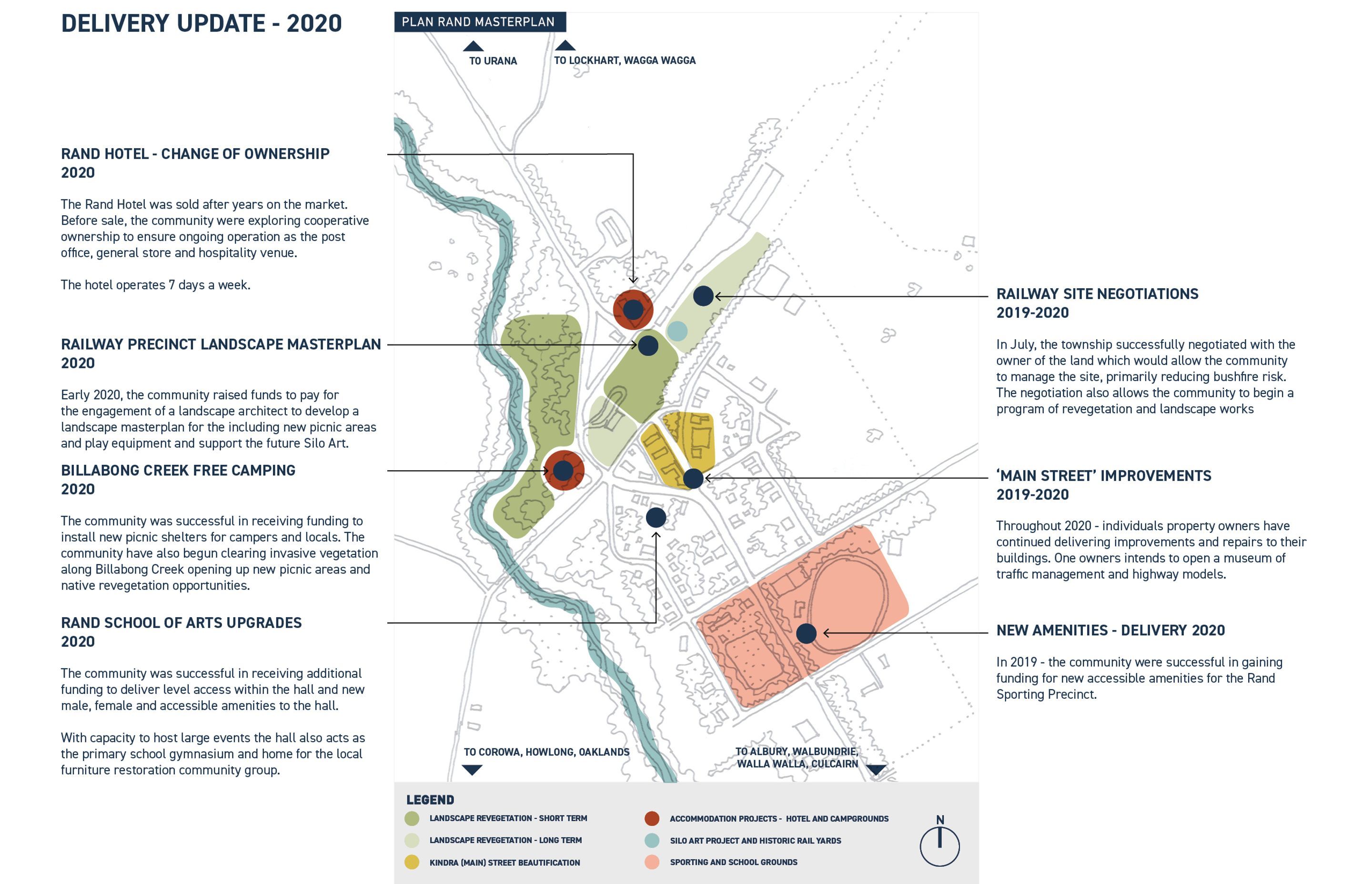 PLAN RAND Recognised with Good Design Award Gold Accolade