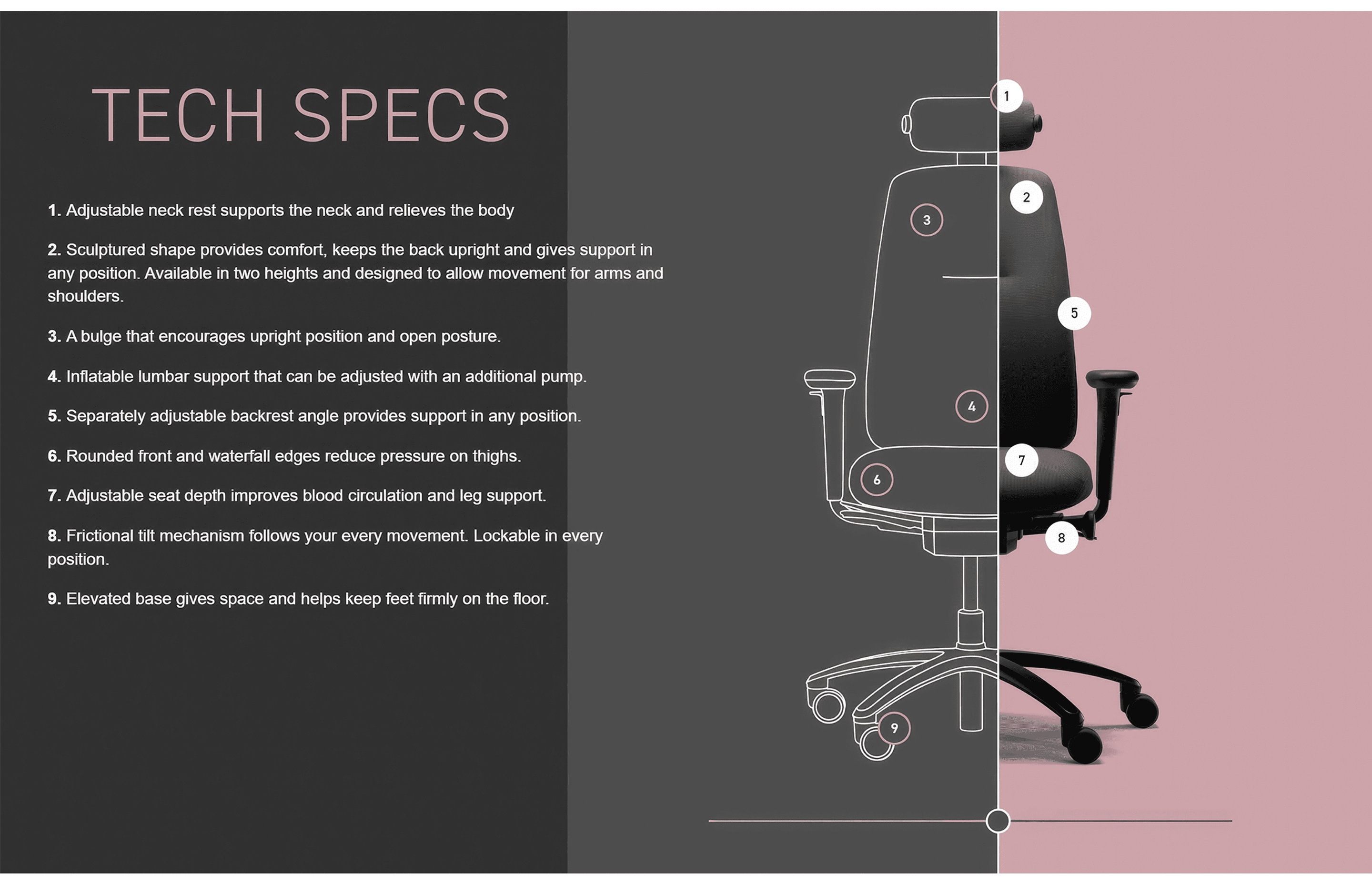 A breakdown of the ergonomic qualities of the RH Logic chair