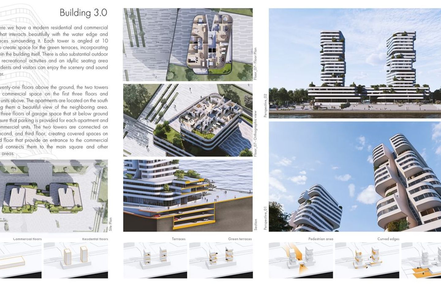 5 Reasons Why Enscape is a Must-Have Tool for Architectural Visualisation