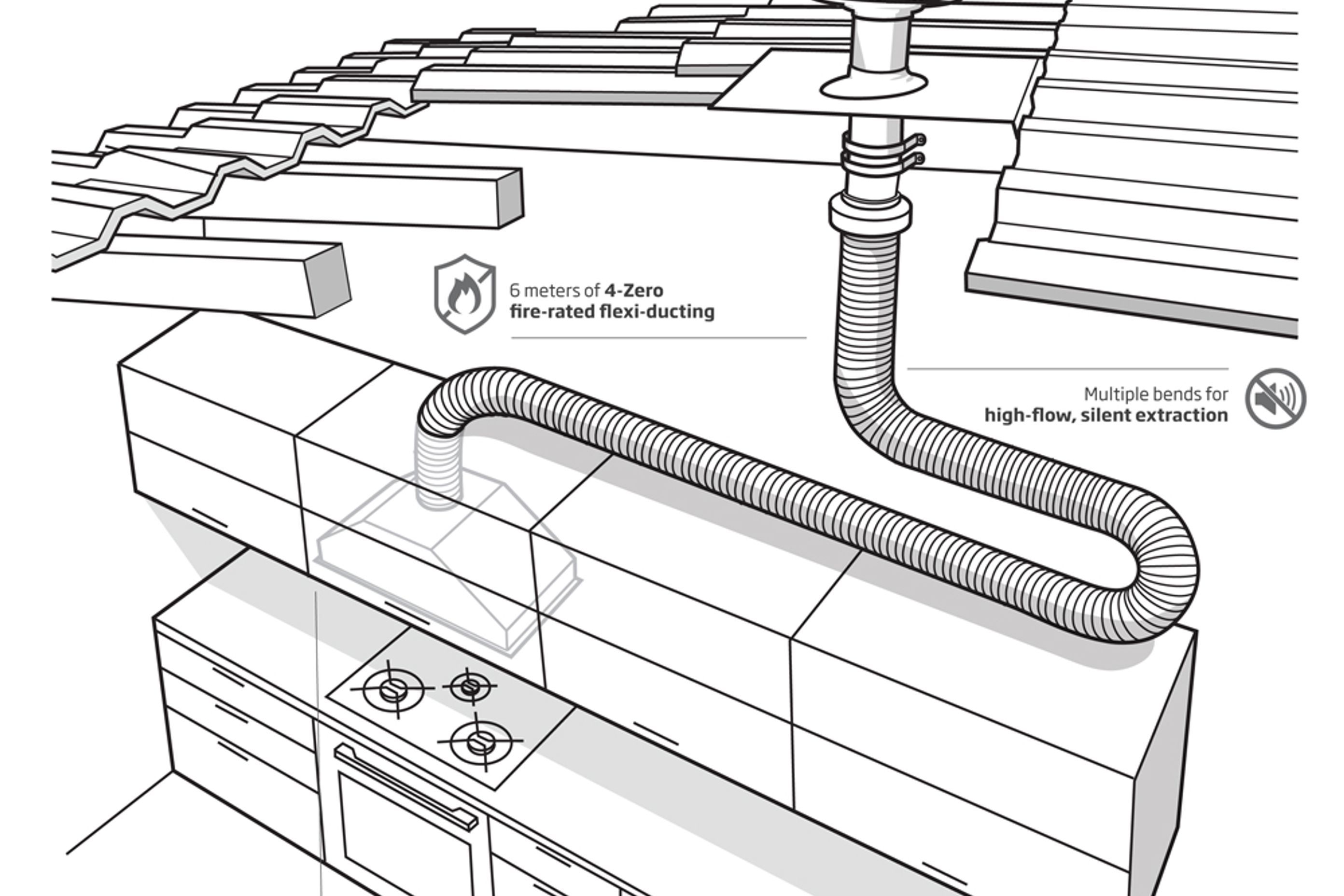 For illustrative purpose only. Please refer to user manual for specific instructions, terms and conditions that apply.