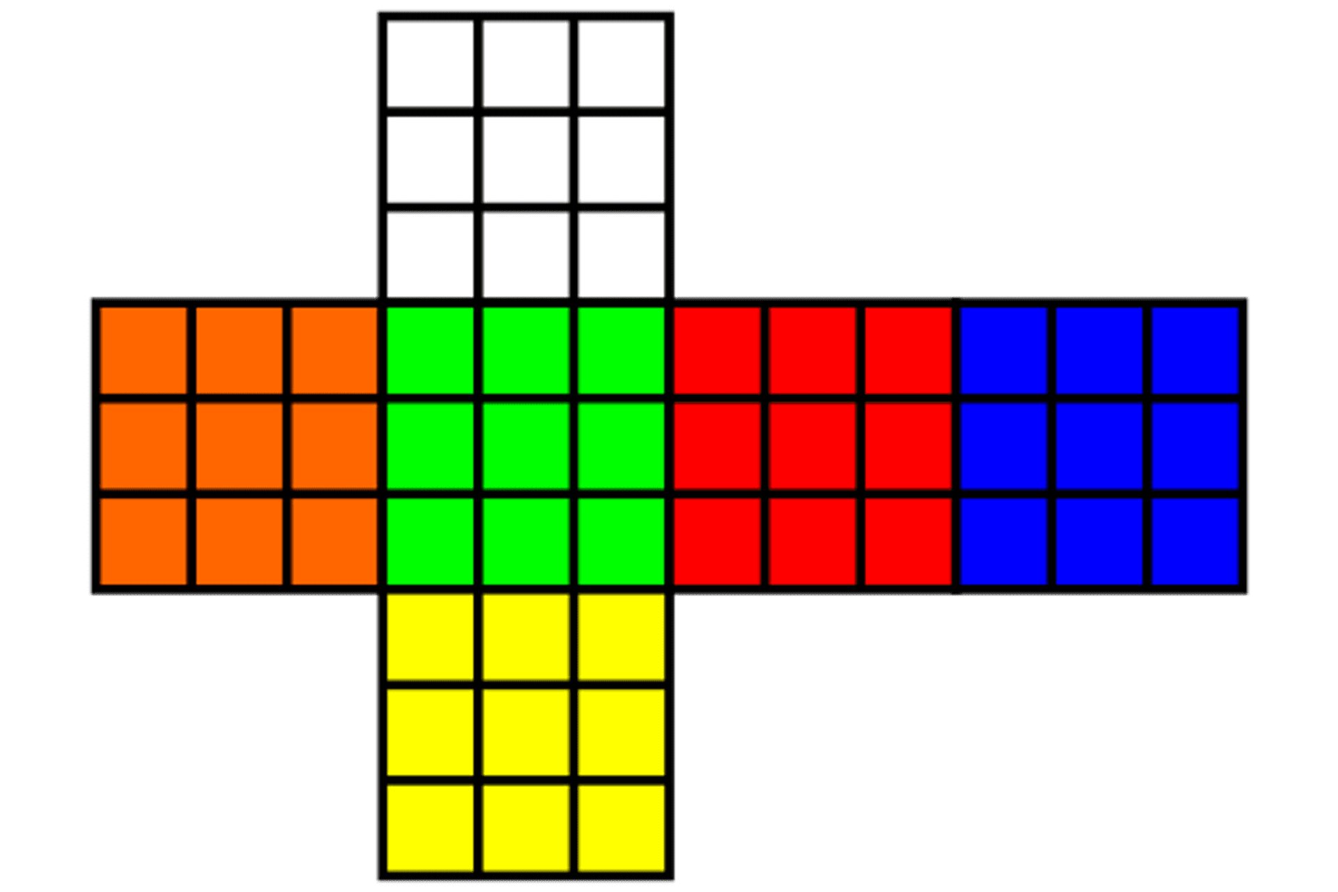 Colour Through The Decades
